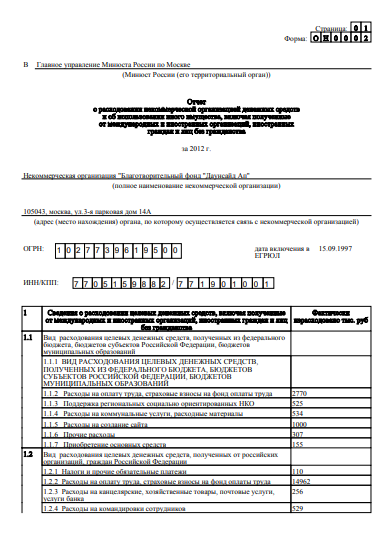 Годовой отчет 2012 года в Минюст РФ (часть 2)