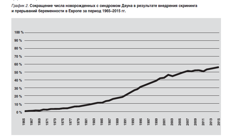 График 2_1.png