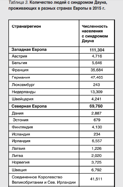 Таблица 3.png