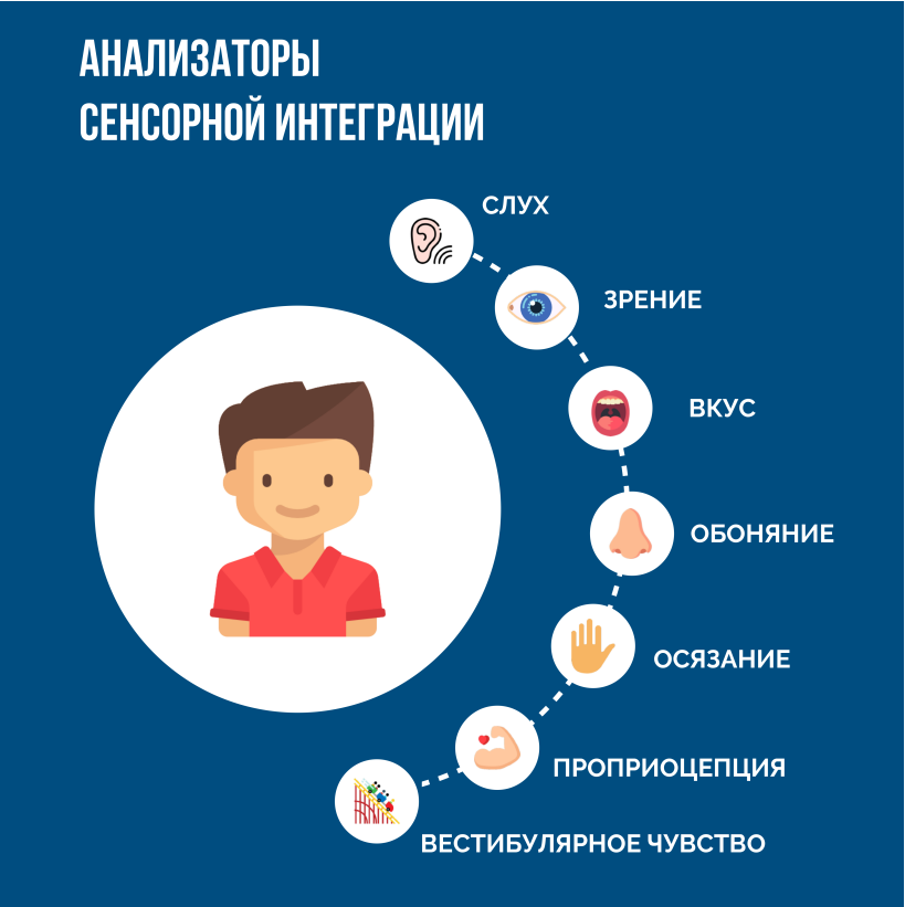 СИ Рис 2.PNG