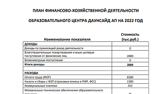 План финансово-хозяйственной деятельности