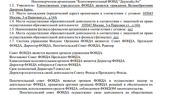 Отчет о результатах самообследования за 2022 год