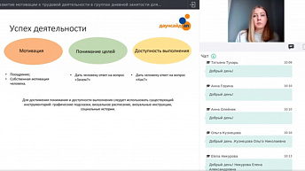 Вебинар "Развитие мотивации к трудовой деятельности в группах дневной занятости для людей с синдромом Дауна. Опыт организации дистанционных занятий для взрослых людей с ментальной инвалидностью"  2020.11.12