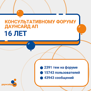 Консультативному форуму Даунсайд Ап 16 лет